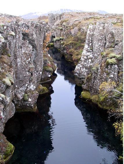 Hydrology of Iceland