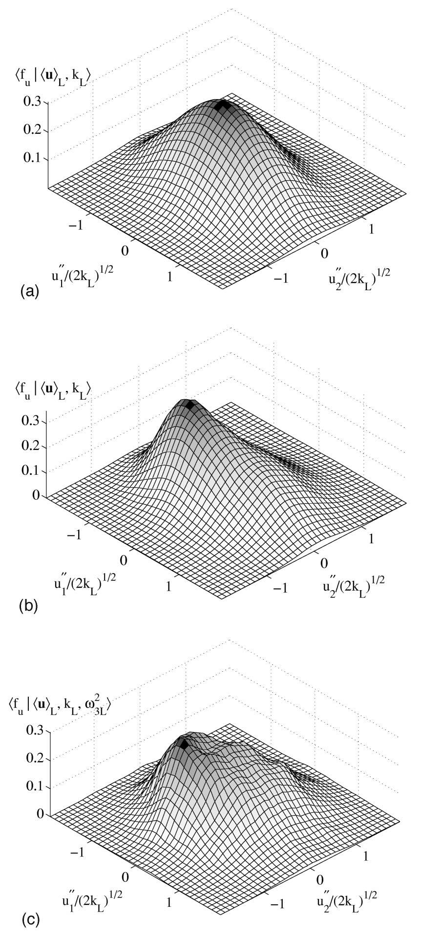 3606 Phys. Fluids, Vol. 16, No. 10, October 2004 Wang, Tong, and Pope FIG. 5. (a) A plane strain field with a random orientation with respect to the laboratory coordinate system.