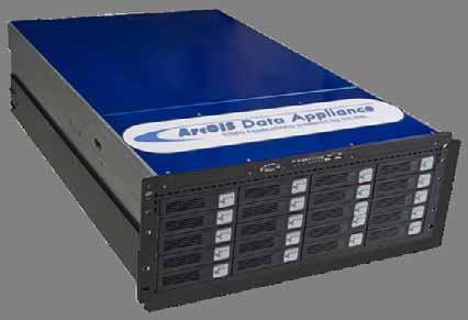 ArcGIS Data Appliance ArcGIS