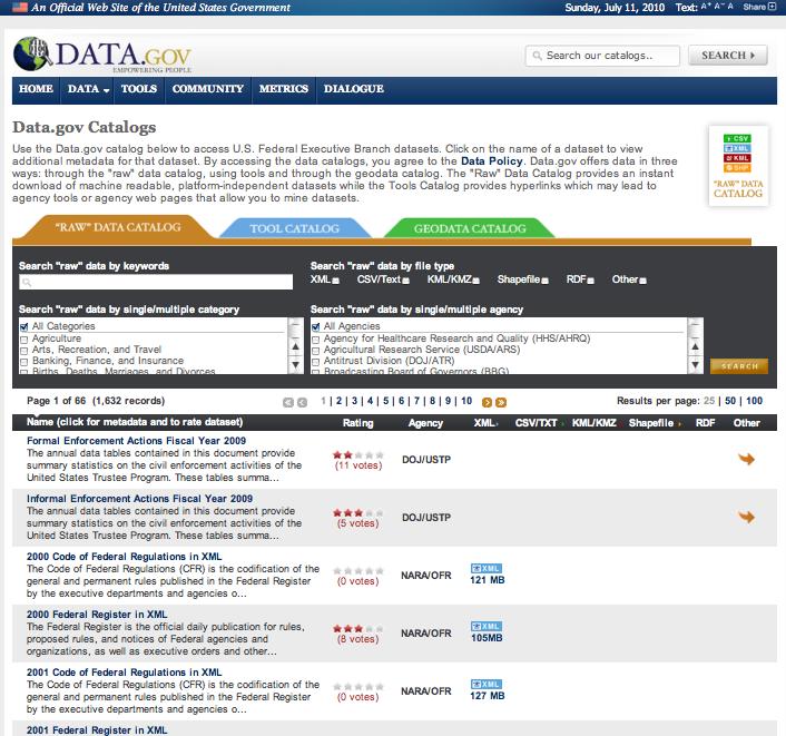 Three Catalogs Raw Data Catalog Includes datasets in an download of machine readable, platformindependent datasets Tool Catalog Provides