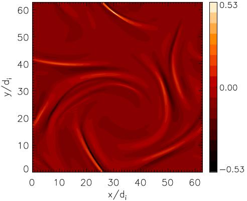 Reconnection-mediated turbulence [Cerri & Califano, NJP (2017)] Colors: J (out-of-plane current density) First suggestion that magnetic