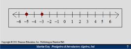 For any two numbers graphed on a number line, the number to the right is the greater number and the