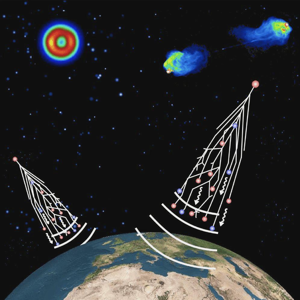 Radio Astroparticle Physics: Cosmic Rays in atmosphere: