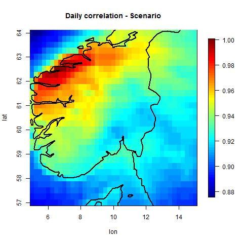 Spatial correlation