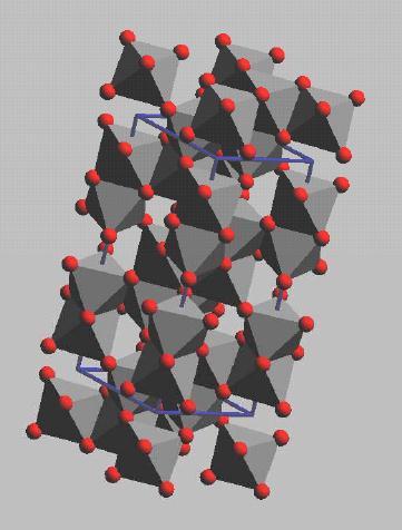 Intensity (10 4 neutrons) Rietveld profile fit for Fe 2 O 3 3 nuclear indexing Crystalline structure: Space Group R3c (trigonal) Atomic positions Fe (4c) and O (6e) magnetic indexing 2 1 0 20 40 60
