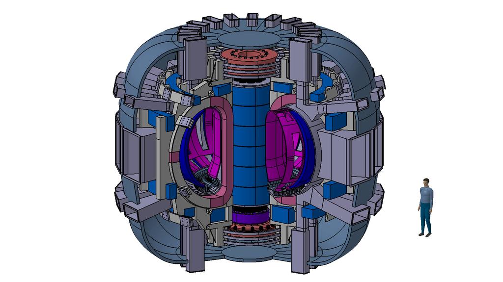 FAST: an Integrated Experiment (scal ed) The ITER magnetic Topology (plasma shape) is guaranteed, for any Plasma Scenarios, by using the Extreme Shape Controller SIF- Napoli - 21/09/2012 Plasma