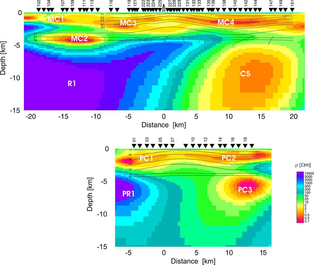 Muñoz et al. Figure 3: Resistivity models of both profiles obtained from smooth inversion. The thin black lines represent the stratigraphic horizons obtained from the geological model.