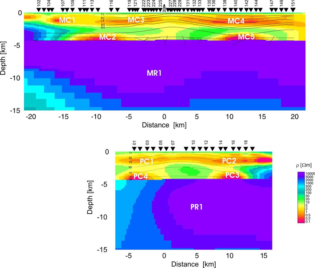 Muñoz et al. Figure 4:Resistivity models of both profiles obtained from tear zones inversion. The model is divided into the two tear zones (see text for details).