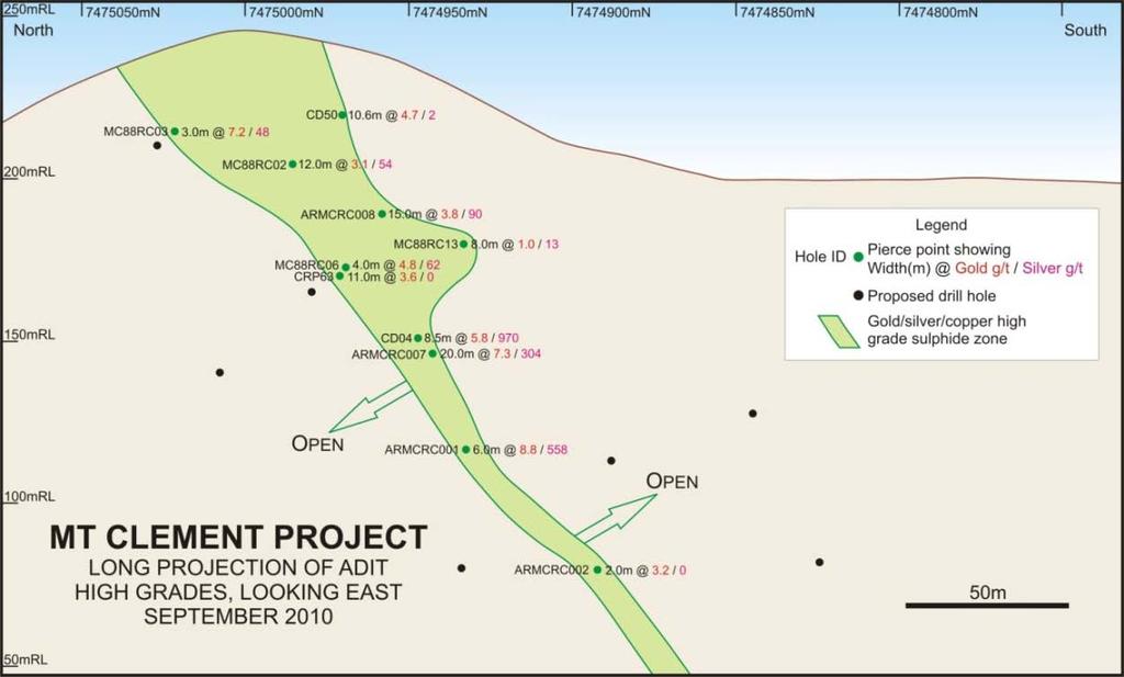 Recent drilling at the Mt Clement Gold Project in Western Australia has at least doubled the high grade sulphide-rich mineralised zone associated with the Mt Clement Adit Fault.