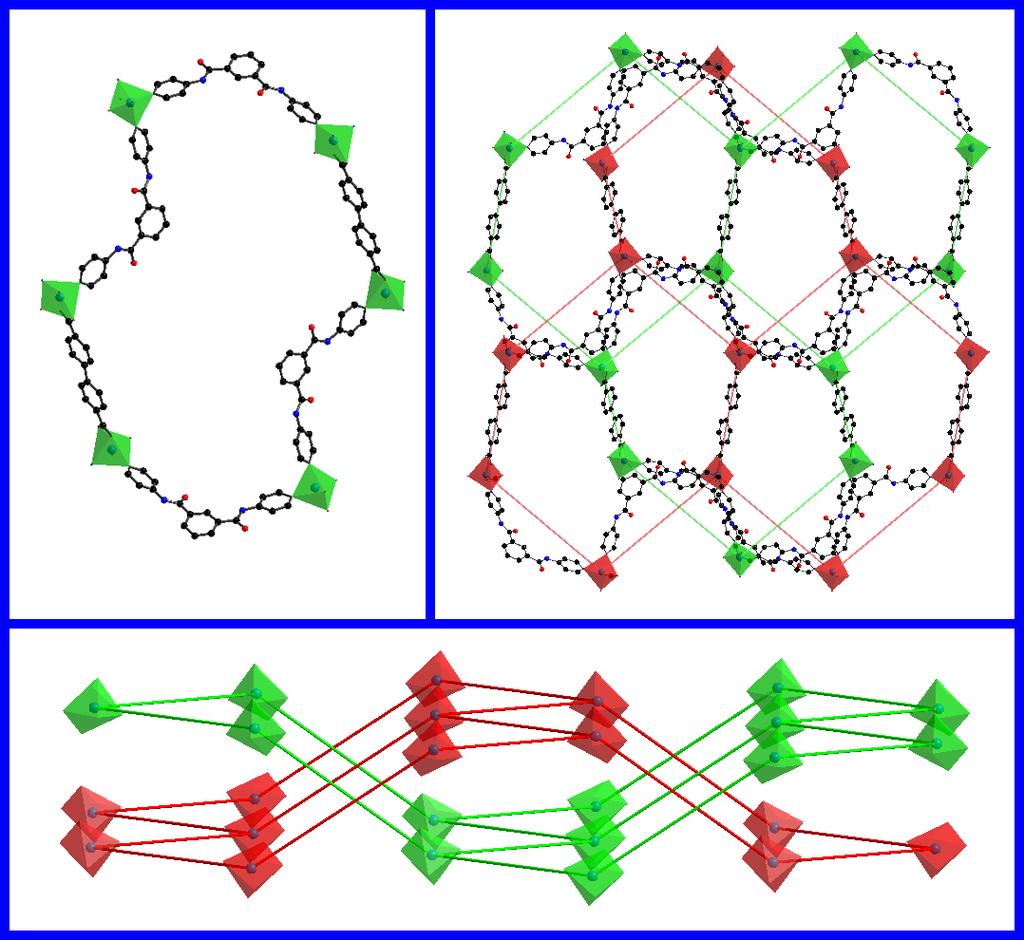S1 A view of the basic building block of complexes 1-3 (from left to right). Fig.