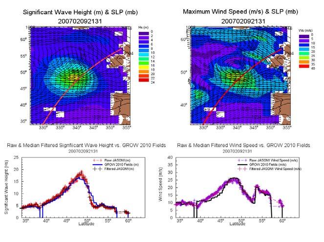 VESS Storms From the global distribution of VESS, 185 peaks were discovered with Hs greater than or equal to 16 m.