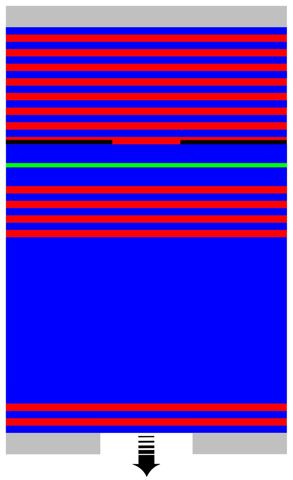 Figure 1: Schematic of the benchmark CCBE-VCSEL structure, consisting of two optical cavities (blue), formed by three DBRs (red and blue stripes).