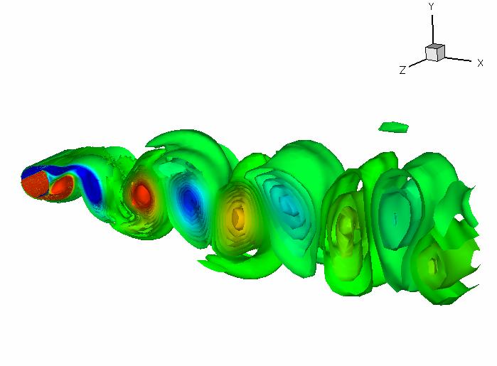 Figure 5-45 Contours of w Figure 5-46 Iso-surfaces of vorticity magnitude for Re =13400 This test case has an improved grid density and