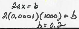 (a) ab (d) ab 2 b a (b) ab (e) (c) ab f t equal to the average rate of change of f on the 3.