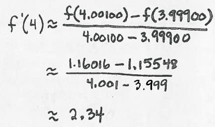 9. Let f be a function that is everywhere differentiable. The value of f the table below.