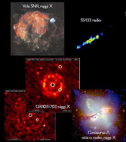 Nebulae, binary systems, stellar black