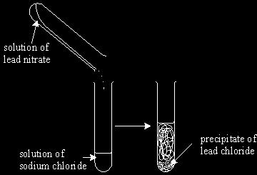 Q3. When a solution of lead nitrate is added to a solution of sodium chloride, a white precipitate of lead