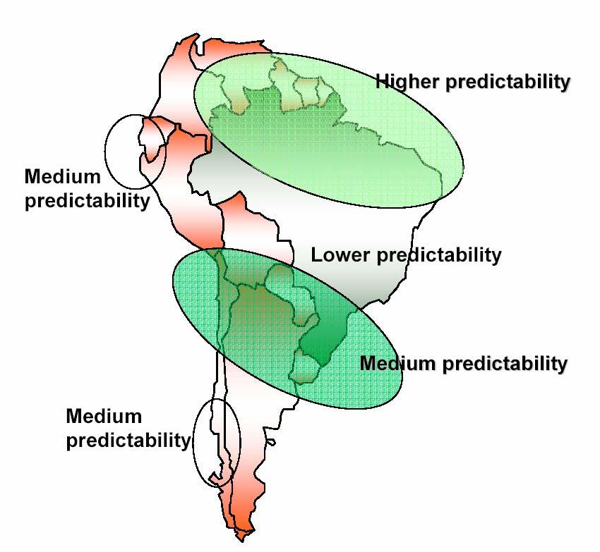 Regions with lower, medium and higher predictability at