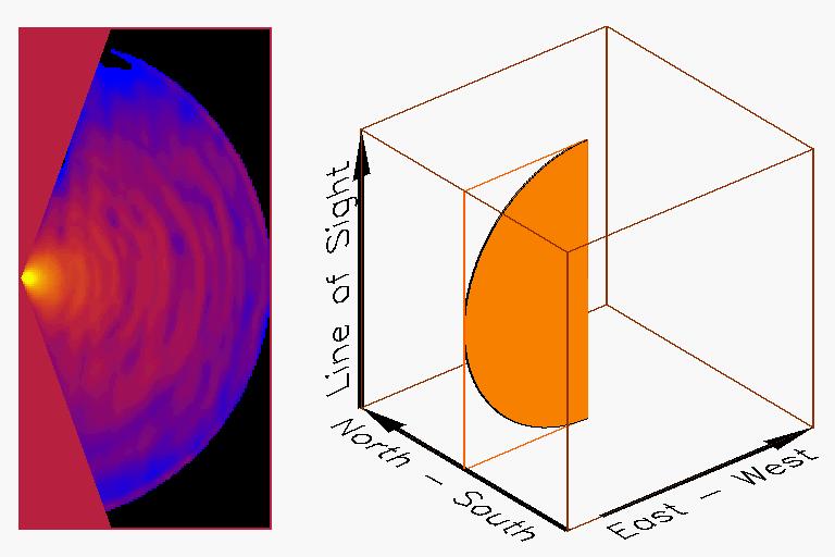 IRC+10 216 in 3-D Animation of the IRC +10 216 CO(2-1) emission in 3-D, with its shell structure in logarithmic scale.