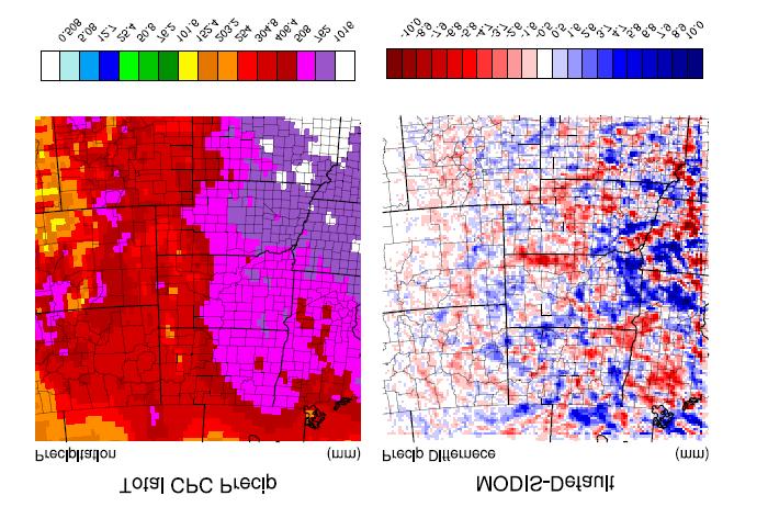 CONCLUSION Temporally averaged climatologies used for regional forecasts of weather and climate can become unrepresentative due to land cover changes.
