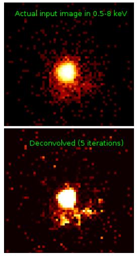 Image deconvolution, which helps to improve