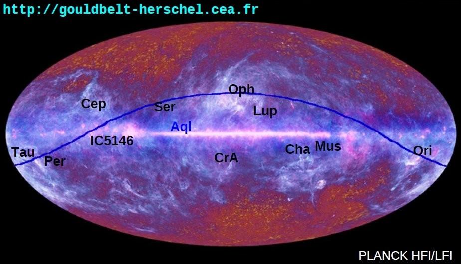 HERSCHEL Gould Belt survey (HGBS) Herschel Gould Belt Key Program (André et al.