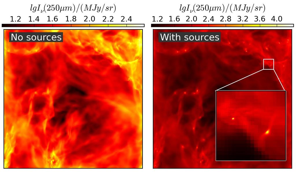 High resolution AMR MHD + radiative transfer modelling (see Lunttila et al.