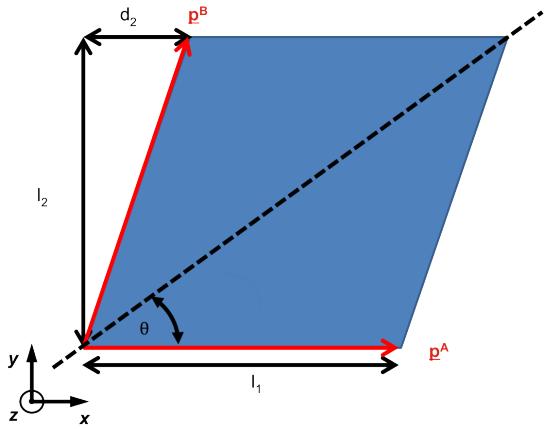 stress tensor of the beam node is calculated by averaging the stress tensors of the continuum nodes Fig. 5).