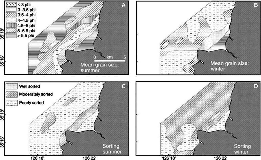 Sediment Size and Sorting on Baeksu Tidal Flat, Korea Mean grain size (A, B) and sorting (C, D) data published in Yang et al. (005) for sediments of the Baeksu tidal flat, South Korea.