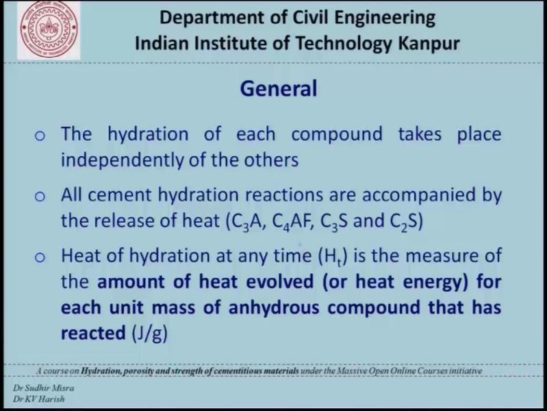 (Refer Slide Time: 20:26) So, now we are going to the third topic which is introduction to heat of hydration of Portland cement based systems, the hydration of each compound takes place independently