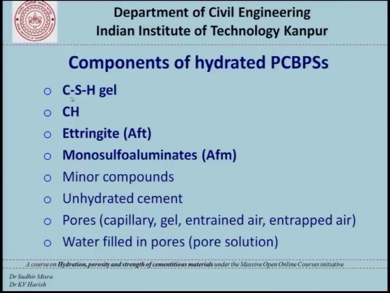 (Refer Slide Time: 01:27) Now, the first one is components of hydrated cement paste.