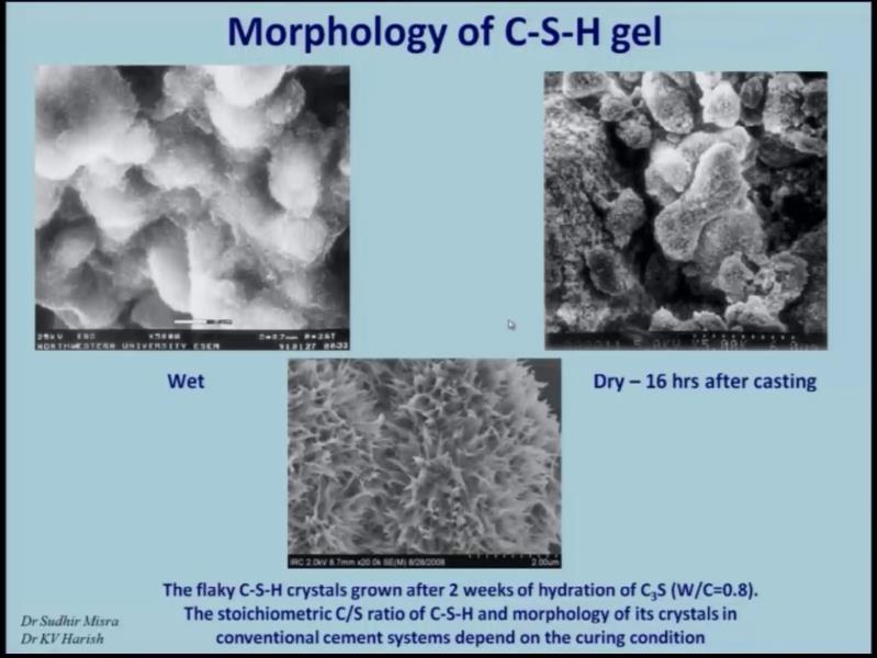 (Refer Slide Time: 06:39) So, the next SCM figure shows at different stages morphology of calcium silicate hydrate gel.