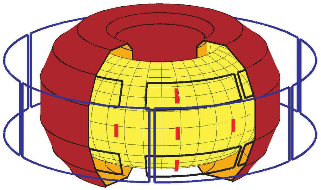NEW INTERNAL CONTROL COILS ARE AN EFFECTIVE TOOL FOR PURSUING STABILIZATION OF THE RWM Inside vacuum vessel: Faster time response for feedback control Closer to plasma, flexible magnetic field