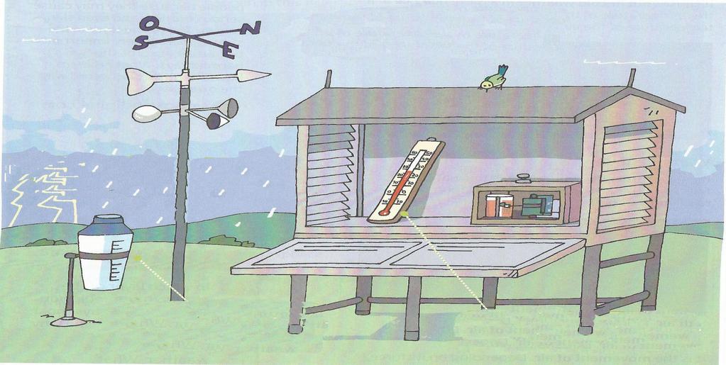WEATHER STATIONS Meteorologists are people who study the weather The combination of all this equipment is called a WEATHER STATIONS These experts measure atmospheric phenomena using special devices 1.