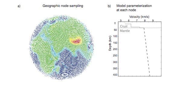 Figure 1. Seismic Location Baseline Model (SLBM) global parameterization. (a) An example tessellation, with approximately 1 grid spacing. Color is based on approximate Moho depth.