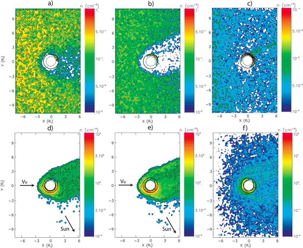 290 E. Kallio et al. Fig. 4 Density map of magnetospheric ion species (a) (c) and exospheric origin ion species (d) (f) in the XY plane of the TIIS coordinate system.