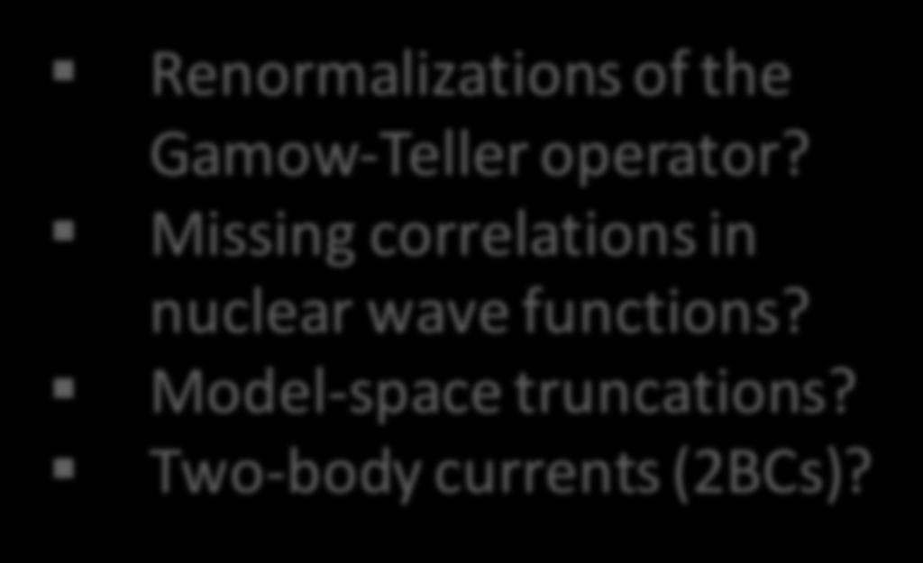 Missing correlations in nuclear wave functions? Model-space truncations? Two-body currents (2BCs)? G.