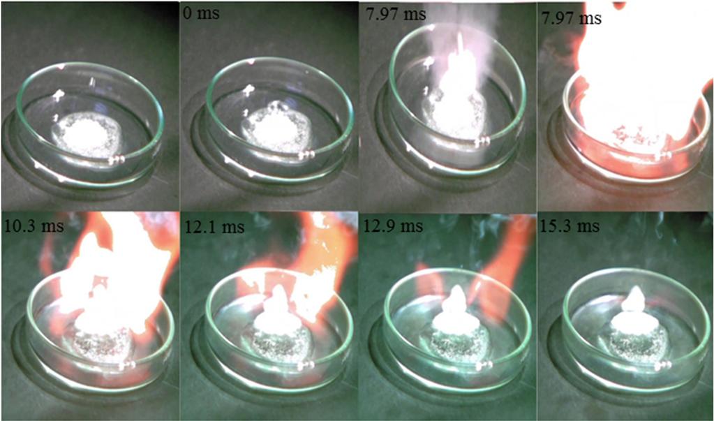 Appl. Sci. 2015, 5 1556 Figure 10. ID time photographs of the mixture hypergolic chemicals with [EMT] + [I] and HOCH2CH2NHNH2 using H2O2.