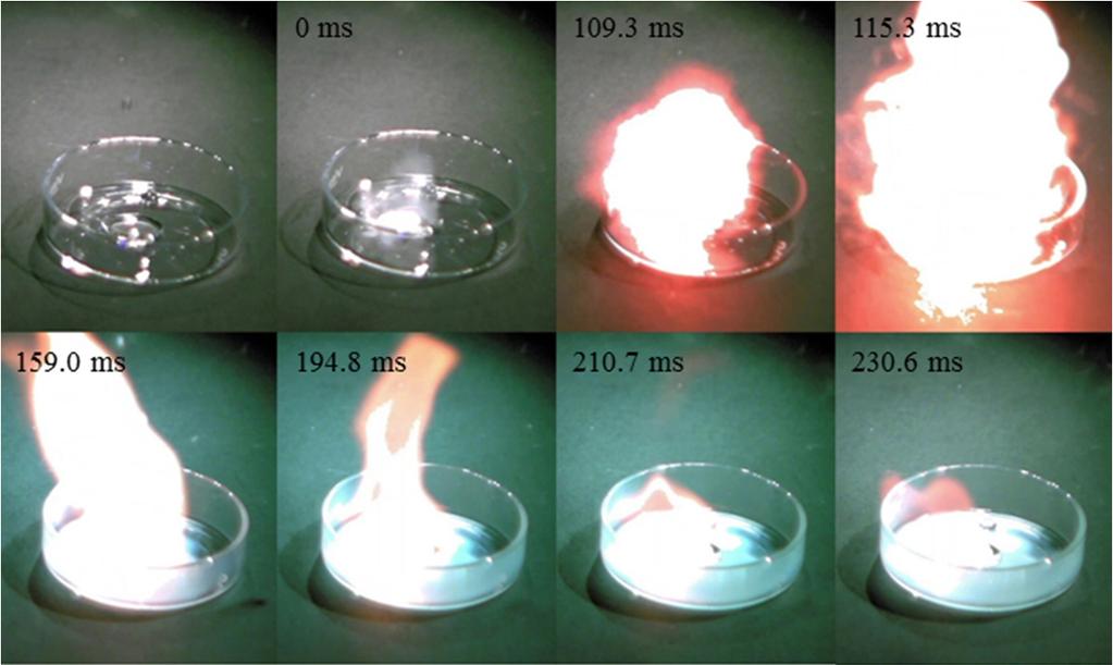 Appl. Sci. 2015, 5 1554 Figure 6. ID time photographs of the mixture hypergolic chemicals with [TMH] + [I] and HOCH2CH2NHNH2 using H2O2. Figure 7.