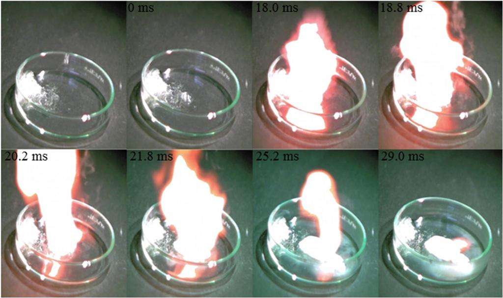 Appl. Sci. 2015, 5 1555 Table 2. Physical and chemical properties of the synthesized 1-ethyl-4-methyl-1,2,4-triazolium salts dissolved at 2-hydroxyethylhydrazine a.
