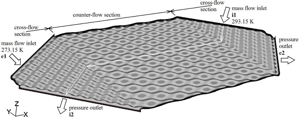 Václav Dvořák and Tomáš Vít / Energy Procedia 83 ( 205 ) 34 349 343 Subsequent researchers have used numerical simulations to investigate plate heat exchangers with chevron (undulated) proiles.