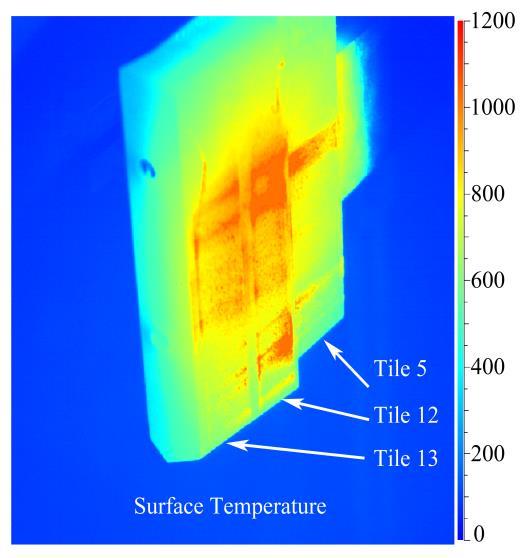 8 0.6 surface temperature algorithm output