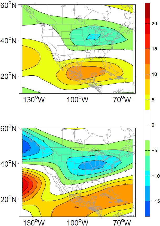 300mb zonal winds (U 300mb ) from NCEP/NCAR reanalysis averaged during the