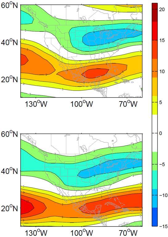 the EP El Niño index and (c) the CP El Niño index.