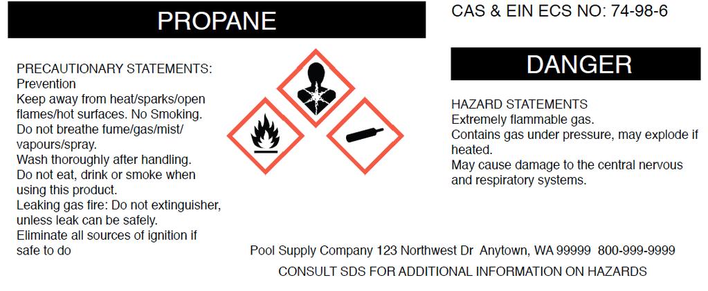 1. Product Identifier 2. Signal Words help define how dangerous a chemical is: Danger - More Dangerous Warning - Less Dangerous 3.