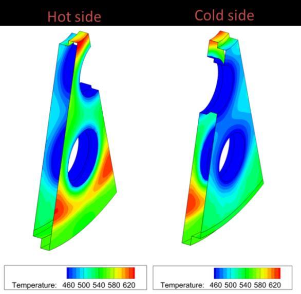 In Figure 14, a temperature-contour plot is shown for both sides of the firing plate: hot-side refers to the wall facing the combustion chamber, wherein the boundary condition has been imposed (using