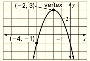 Use a graphing calculator to write a quadratic function in standard form for the parabola that passes through the points ( 2, 30), (1, 6), and (4, 36). 4.