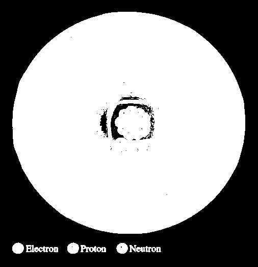 Proton and neutron are the nucleons. Component Electron Proton Neutron Mass 9.109534 x 10-28 g 1.6726485 x 10-24 g 1.
