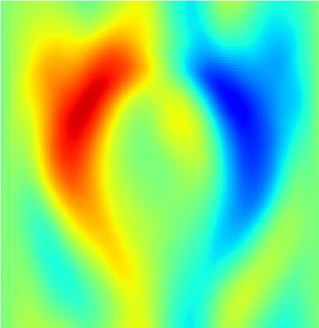 (respectively the last closed flux surface at the value 1. We observe inside 1.5.9.6.3. W island =5ρ s W island =1ρ s W island =15ρ s W island =ρ s..2.4.6.8 1.