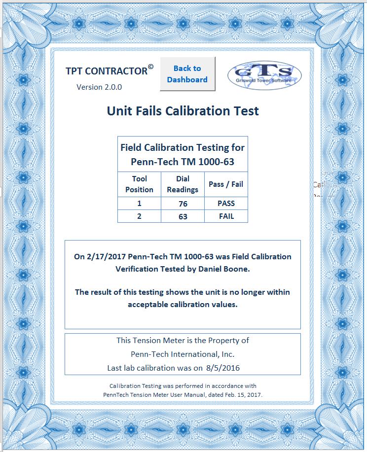 Field Calibration Test Certificate If the Dial Readings are outside